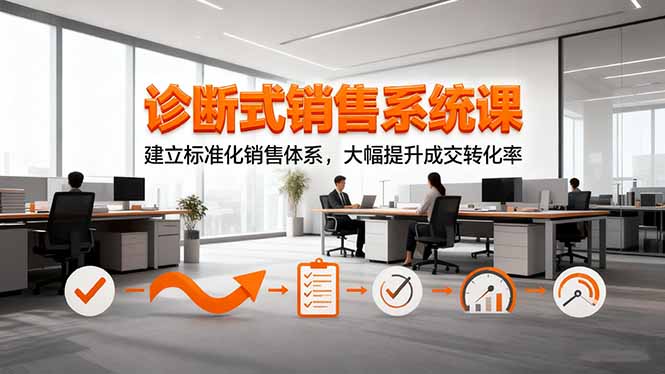 诊断式销售系统课，建立标准化销售体系，大幅提升成交转化率-摇钱树